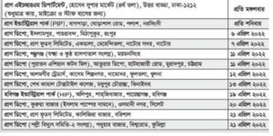 প্রাণ গ্রুপ নিয়োগ বিজ্ঞপ্তি ২০২২