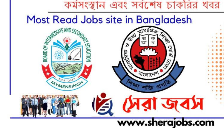 Mymensingh Board SSC Result 2022