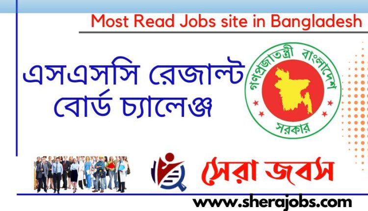 SSC Board Challenge 2022