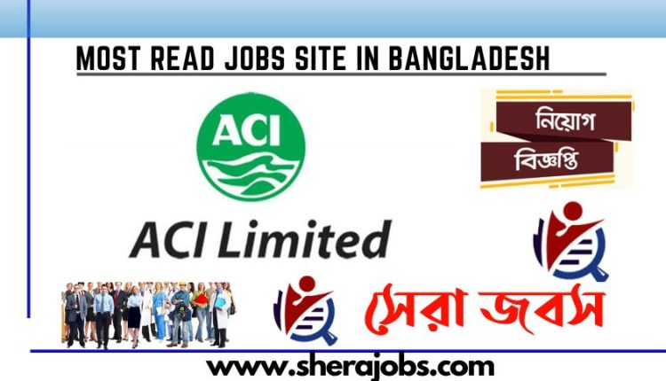 Financial Analyst Job Circular 2023