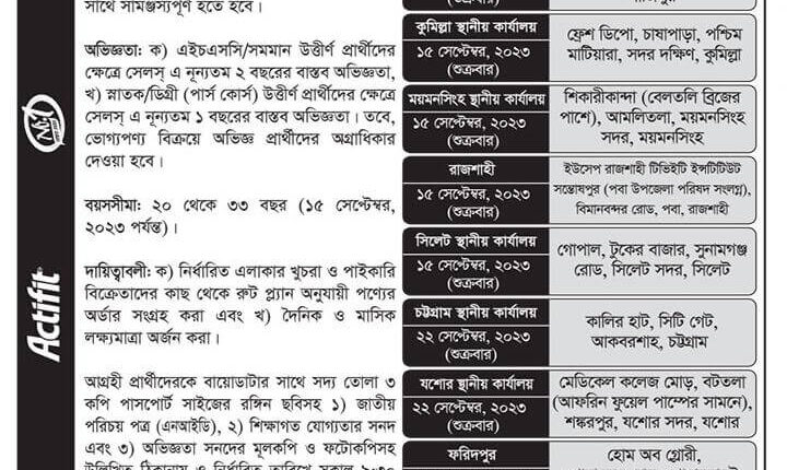 জনবল নিয়োগ দেবে মেঘনা গ্রুপ