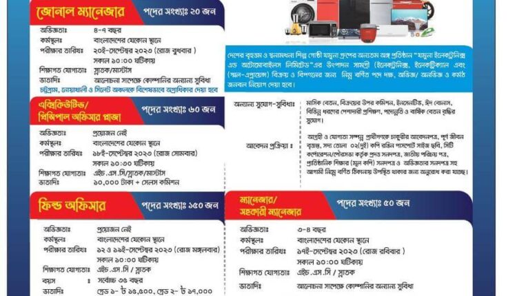 ২৮০ জনকে নিয়োগ দেবে যমুনা গ্রুপ